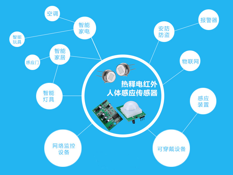 紅外<a target=_blank href='http://www.wp-themes.cn'>傳感器</a> 紅外<a target=_blank href='http://www.wp-themes.cn'>傳感器</a>