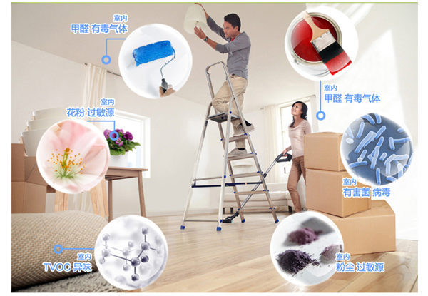 什么是智能家居 什么是智能家居