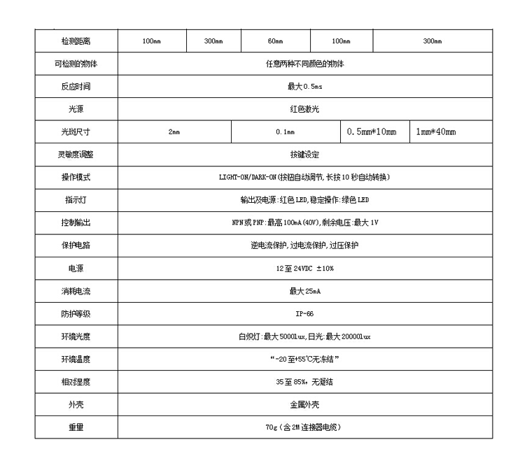 驍銳色標傳感器 驍銳色標傳感器