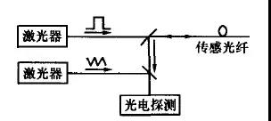 微信圖片_20190712154143 微信圖片_20190712154143