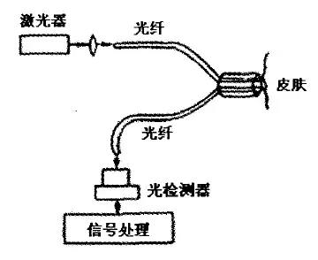 微信圖片_20190712154130 微信圖片_20190712154130