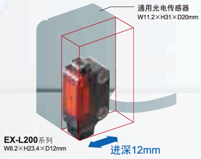 松下·超小型激光傳感器 EX-L200 松下·超小型激光傳感器 EX-L200