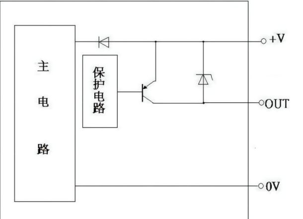 PNP型傳感器該怎么接線? PNP型傳感器該怎么接線?