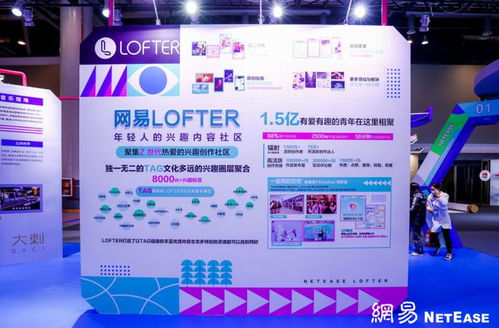 當數字文旅搭上元宇宙，歡迎來Netaland做客
