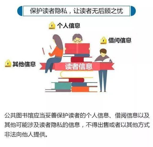 一圖讀懂 中華人民共和國(guó)公共文化服務(wù)保障法 中華人民共和國(guó)公共圖書館法